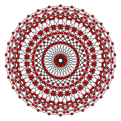 Real {5,3,3}, , had 600 vertices, 1200 edges, 720 {5} faces, and 120 {5,3} cells