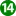 14th Place