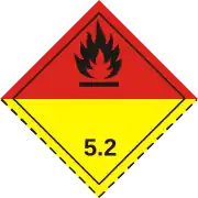 Class 5.2
