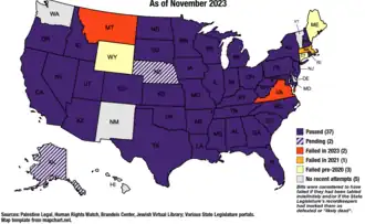 Map of the United States, with each state shaded by a color representing the status of "anti-BDS" legislation in that state. 38 states are marked purple, indicating anti-BDS legislation has passed. Nebraska and Alaska have purple and white stripes, indicating that anti-BDS legislation is currently pending. Virginia and Montana are orange, indicating anti-BDS legislation was proposed but failed in 2023. Massachusetts is yellow, indicating anti-BDS legislation failed in 2021. Maine, Connecticut, and Wyoming are pale yellow, indicating anti-BDS legislation was proposed but failed to pass prior to 2020. Hawai'i, Washington, New Mexico, Delaware, and Vermont are gray, indicating that no anti-BDSs laws have been passed and none have made it to the floor of their state legislatures in recent years.