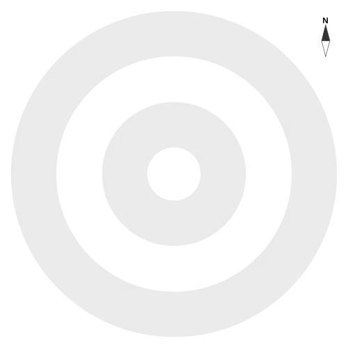 Distances and relative positions of surrounding populations