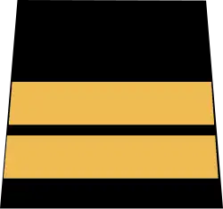 Army