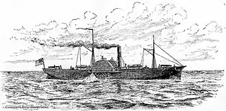 CSS Gaines