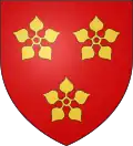 Coat of arms of Arenberg