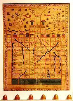 Gyan chauper.