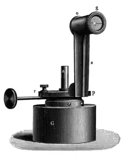 Hefner lamp invented by Hefner-Alteneck
