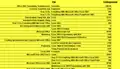 Keyword in context (KWIC)