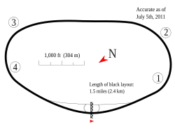 Kentucky Speedway