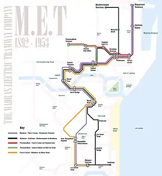 Madras Tramway Network.jpg