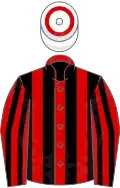 Red and black stripes, white cap, red hoop