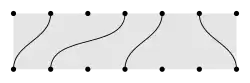 A planar rook monoid partition
