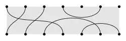 A rook Brauer partition