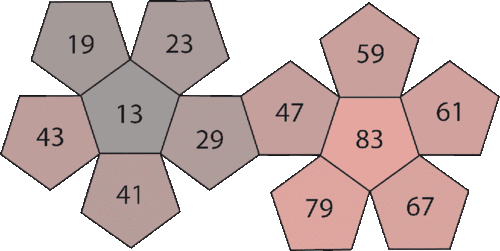 PD 12