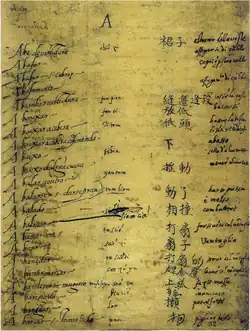 The 1583 Portuguese-Chinese Dictionary, by Miguel Ruggeiro and Mateus Rigo