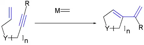 Scheme 2. Ring Closing Enyne metathesis