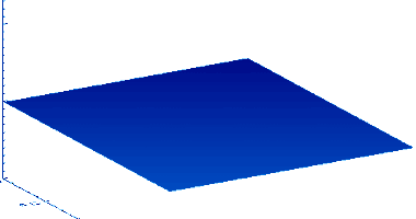 Image 6Output from a (linearised) shallow water equation model of water in a bathtub. The water experiences 5 splashes which generate surface gravity waves that propagate away from the splash locations and reflect off of the bathtub walls.