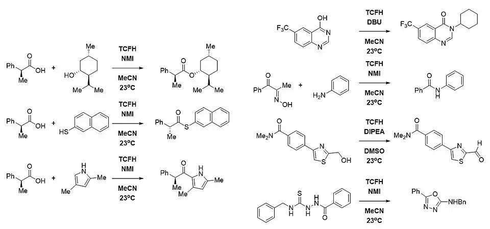 Uses of TCFH