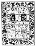 Astrological table for the various states of the sun.