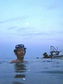 Yasuda in 2019