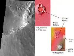 Nearby Ulysses Tholus, showing its location in relation to other volcanoes (photo by THEMIS).