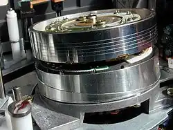 Helical scan