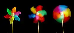 Effect of different shutter speeds on photograph.