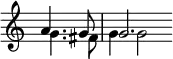\fixed c' {
\omit Staff.TimeSignature
\partial 2 << { a4. g8 2. } \\ { g4. fis8 g4 2 } >>
}